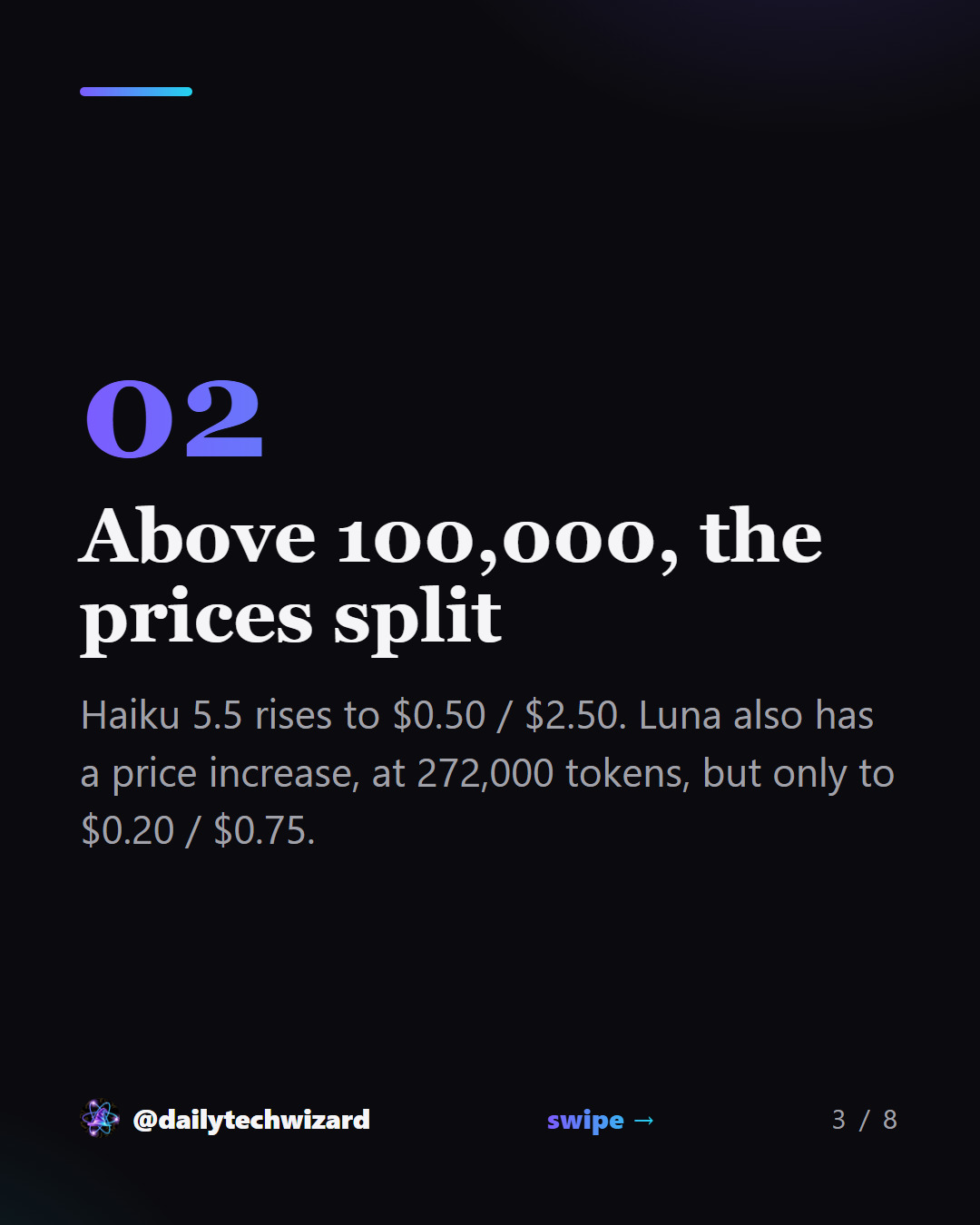 Slide 3 of 8. Above 100,000, the prices split Haiku 5.5 rises to $0.50 / $2.50. Luna also has a price increase, at 272,000 tokens, but only to $0.20 / $0.75.