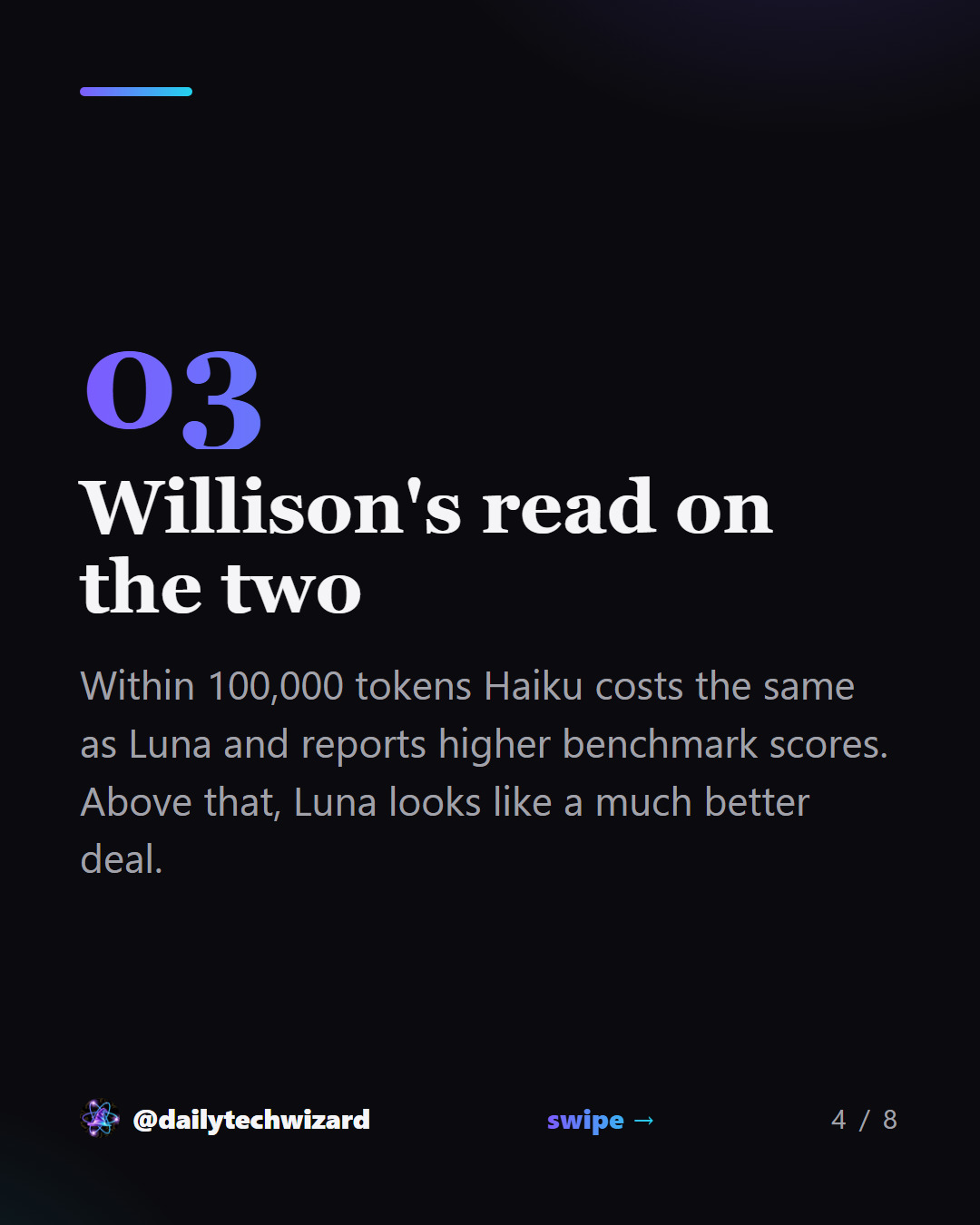 Slide 4 of 8. Willison's read on the two Within 100,000 tokens Haiku costs the same as Luna and reports higher benchmark scores. Above that, Luna looks like a much better deal.