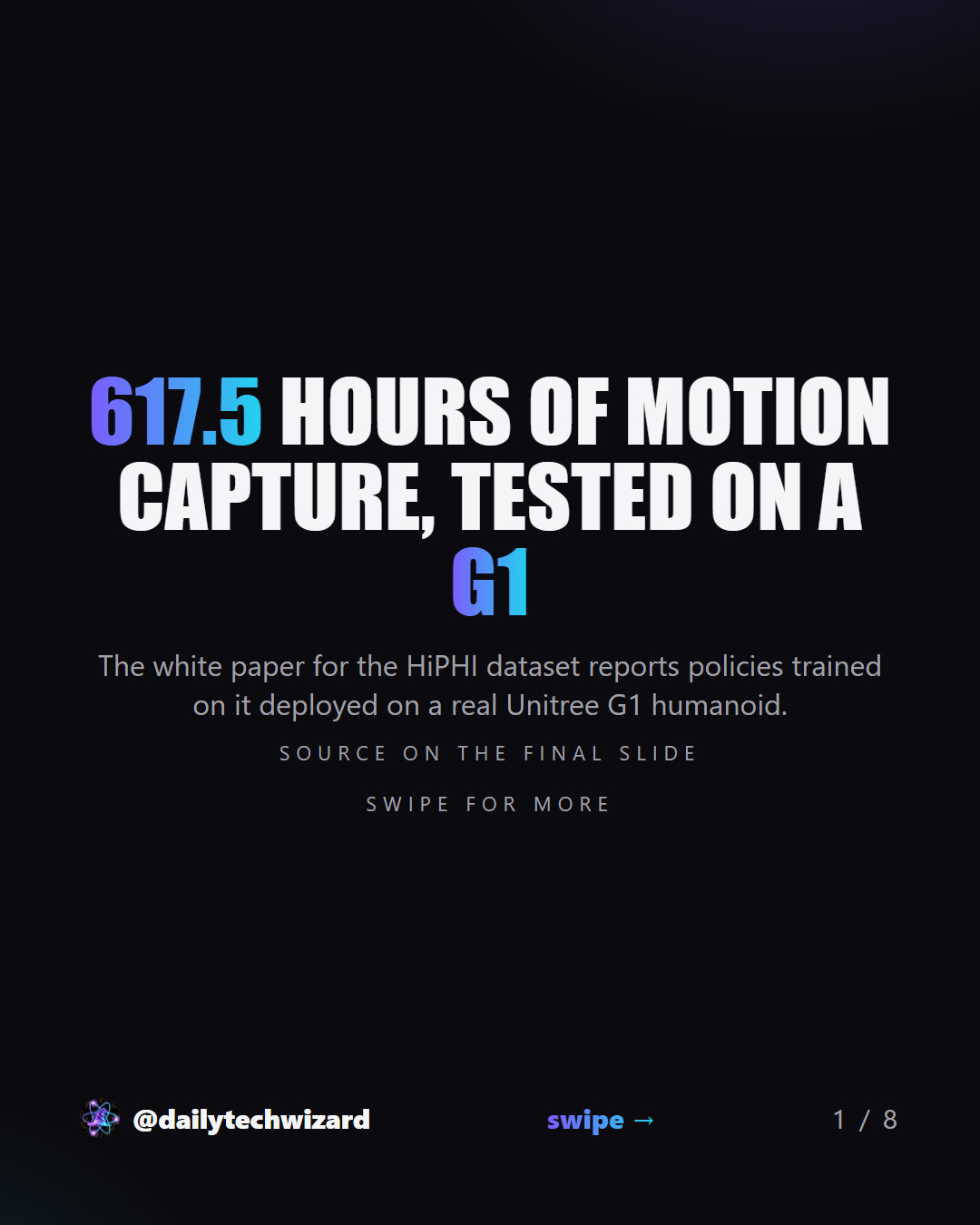 Slide 1 of 8. 617.5 hours of motion capture, tested on a G1 The white paper for the HiPHI dataset reports policies trained on it deployed on a real Unitree G1 humanoid.