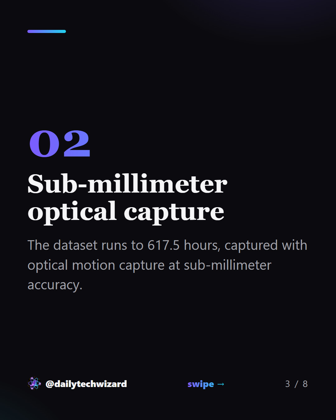 Slide 3 of 8. Sub-millimeter optical capture The dataset runs to 617.5 hours, captured with optical motion capture at sub-millimeter accuracy.