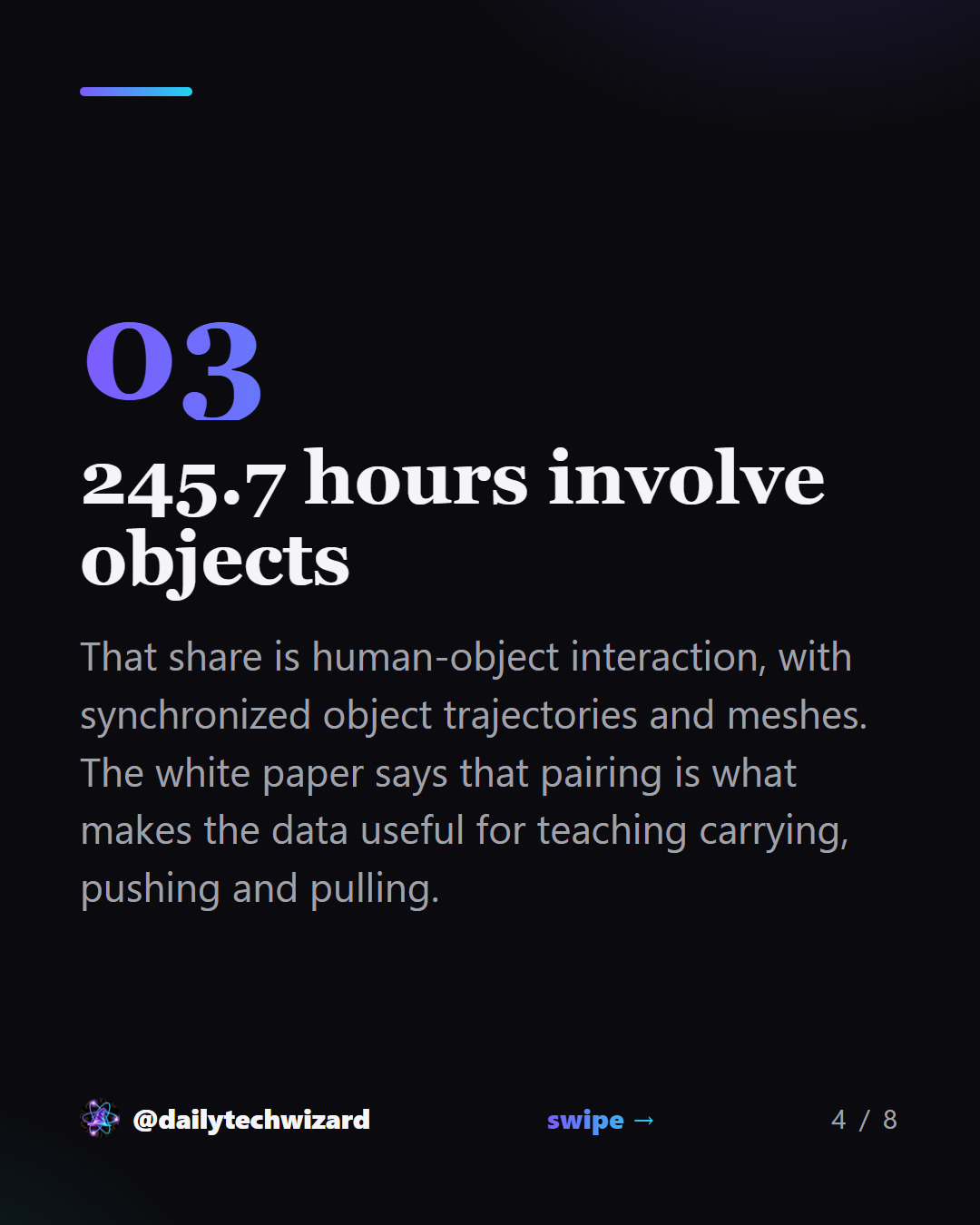 Slide 4 of 8. 245.7 hours involve objects That share is human-object interaction, with synchronized object trajectories and meshes. The white paper says that pairing is what makes the data useful for teaching carrying, pushing and pulling.