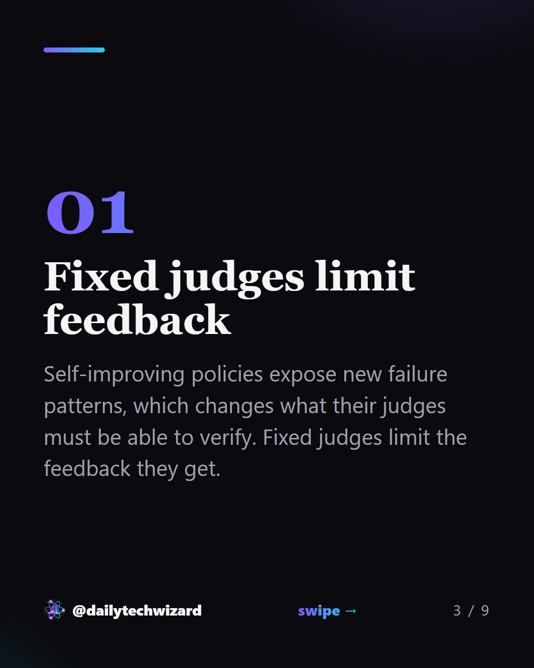 Slide 3 of 9. Fixed judges limit feedback Self-improving policies expose new failure patterns, which changes what their judges must be able to verify. Fixed judges limit the feedback they get.