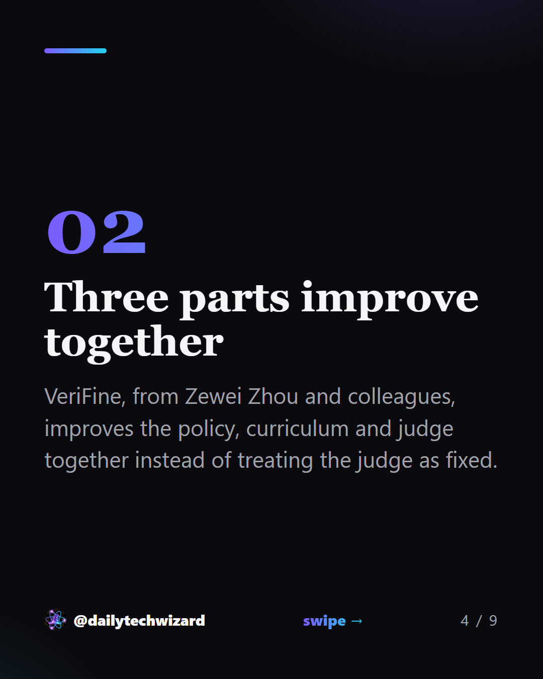 Slide 4 of 9. Three parts improve together VeriFine, from Zewei Zhou and colleagues, improves the policy, curriculum and judge together instead of treating the judge as fixed.